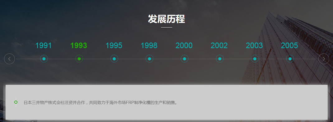发展历程.png 发展历程.png